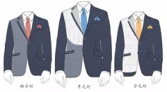 西服定制多少錢，西服價格和大小碼有關嗎
